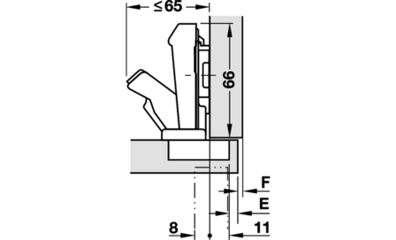 Blum Clip Top Inserta 170&deg;, voorliggend