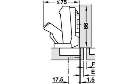 Blum Clip Top 170&deg; scharnier, halfvoorliggend