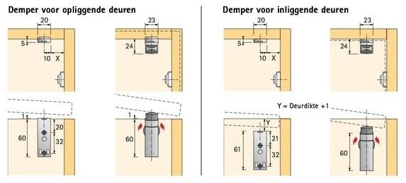 Deurdemper opschroefbaar (bocht 0 en 9,5 mm)